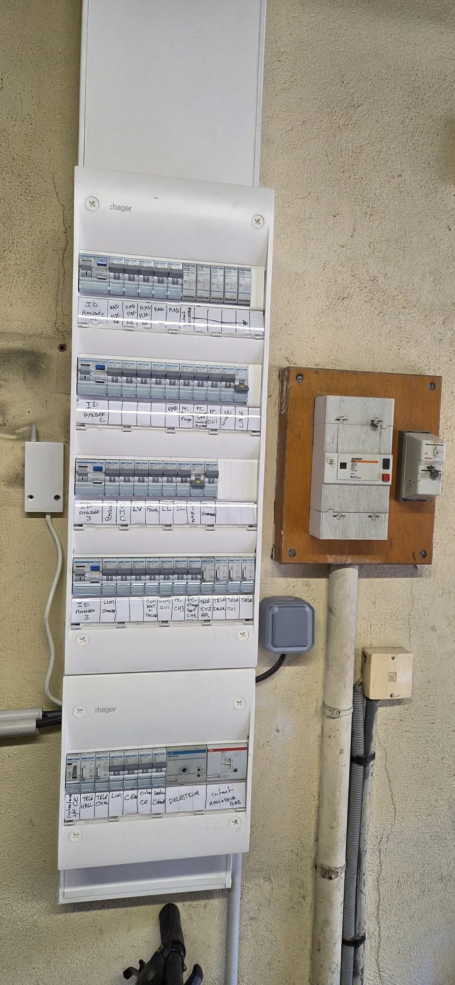 Tableau électrique complet